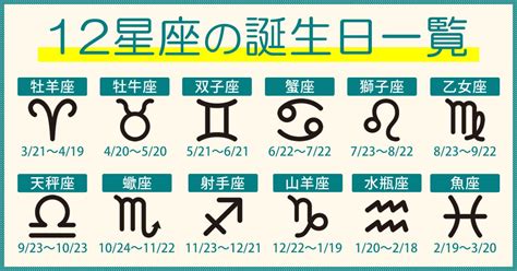 12月21日 星座|【誕生日と星座一覧】12星座早見表と星座別の性格・。